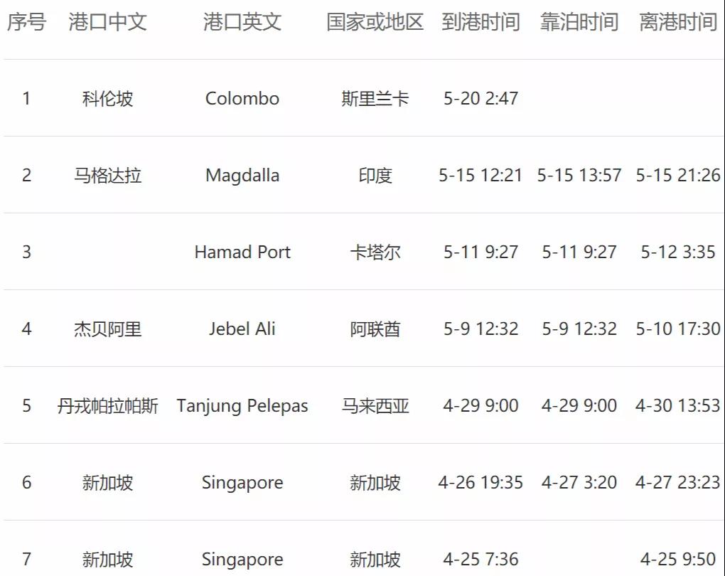 <a href='http://www.jnjinpai.cn' title='危險品貨運' >危險品貨運</a>