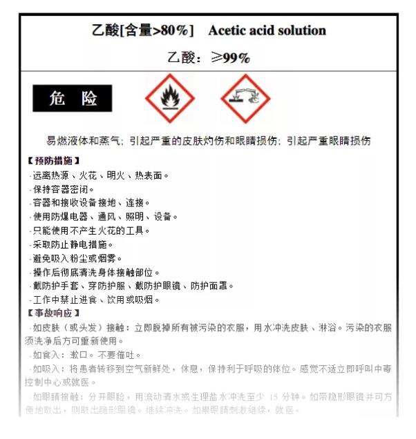 進(jìn)口危險化學(xué)品