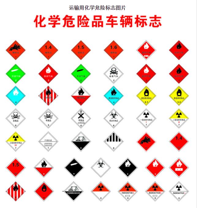 <a href='http://www.jnjinpai.cn' title='危險品運輸' >危險品運輸</a>