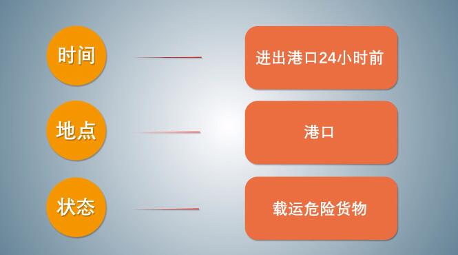 中港<a href='http://www.jnjinpai.cn' title='危險品海運' >危險品海運</a>