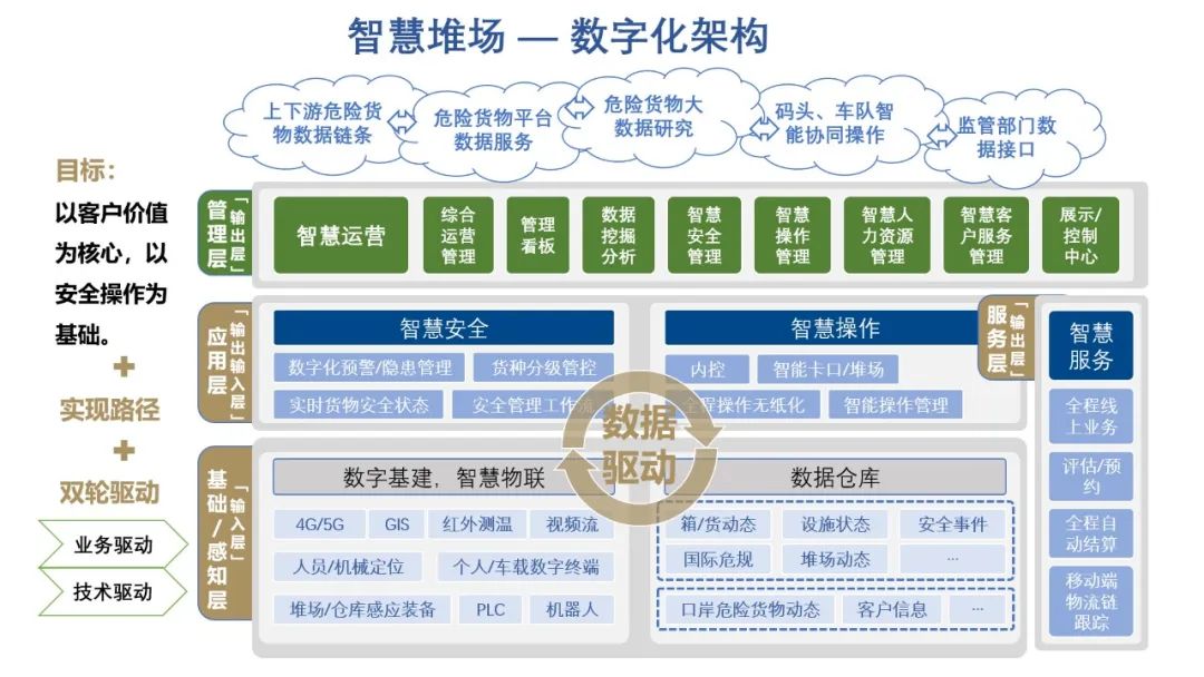 <a href='http://www.jnjinpai.cn' title='危險品海運' >危險品海運</a>