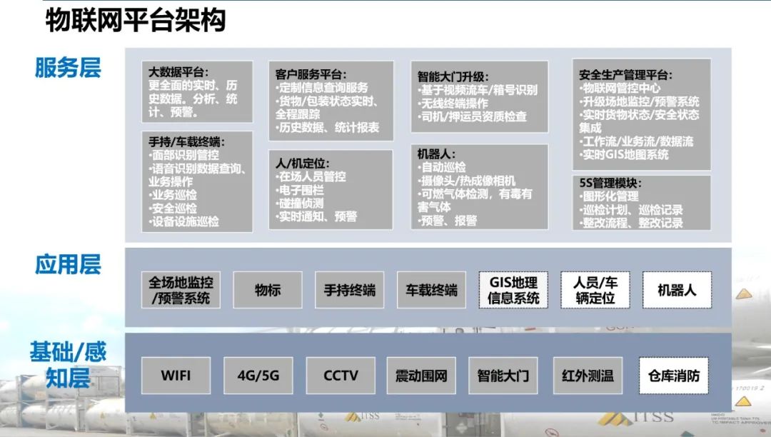 <a href='http://www.jnjinpai.cn' title='危險品運輸' >危險品運輸</a>