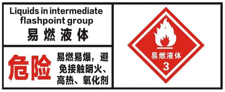 3類<a href='http://www.jnjinpai.cn' title='危險品海運' >危險品海運</a>出口