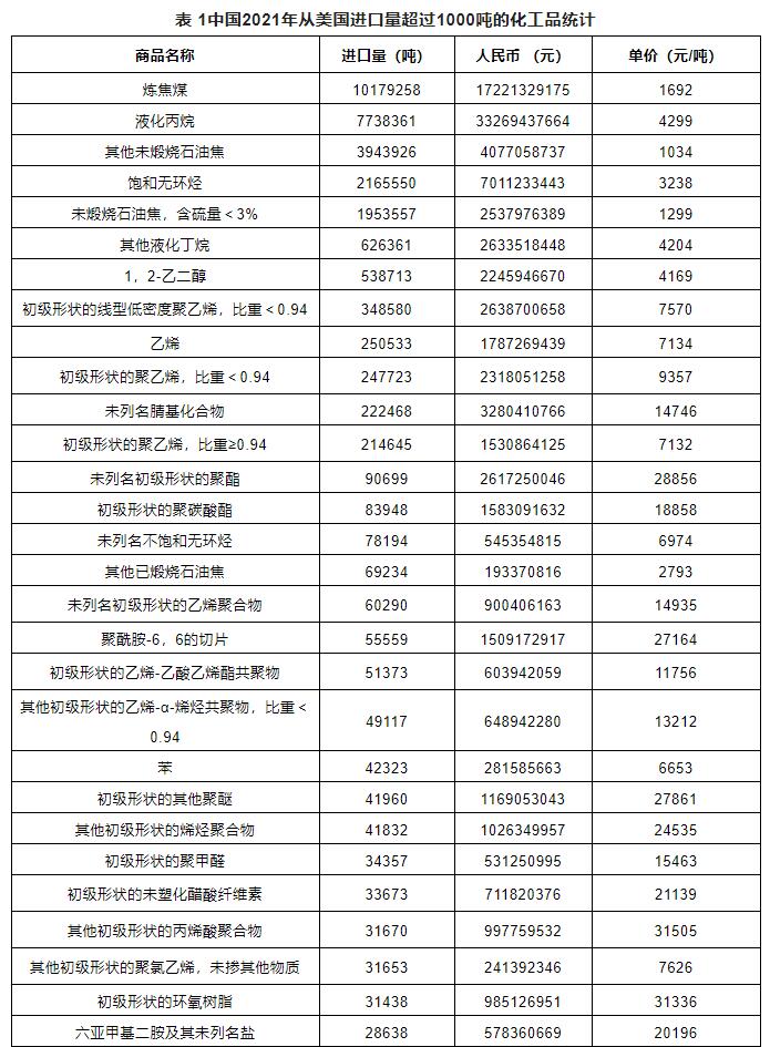 ?；愤M(jìn)出口