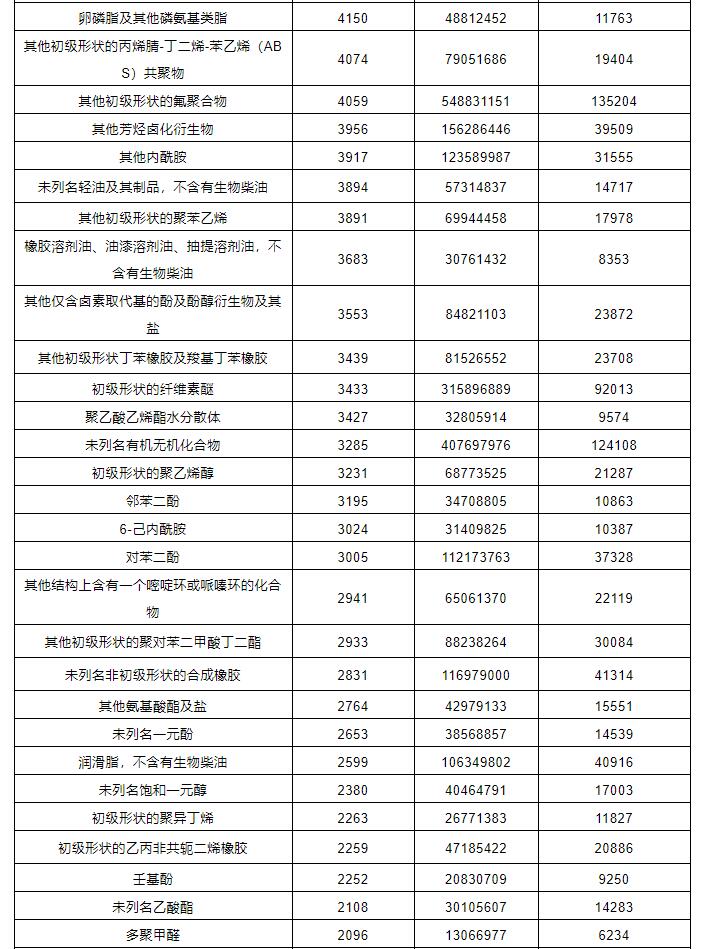 ?；烦隹? width=